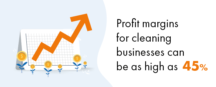 cleaning-business-profit-potential-complete-guide-cleaning-hq